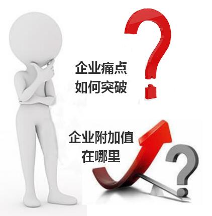 物通博联·企业痛点