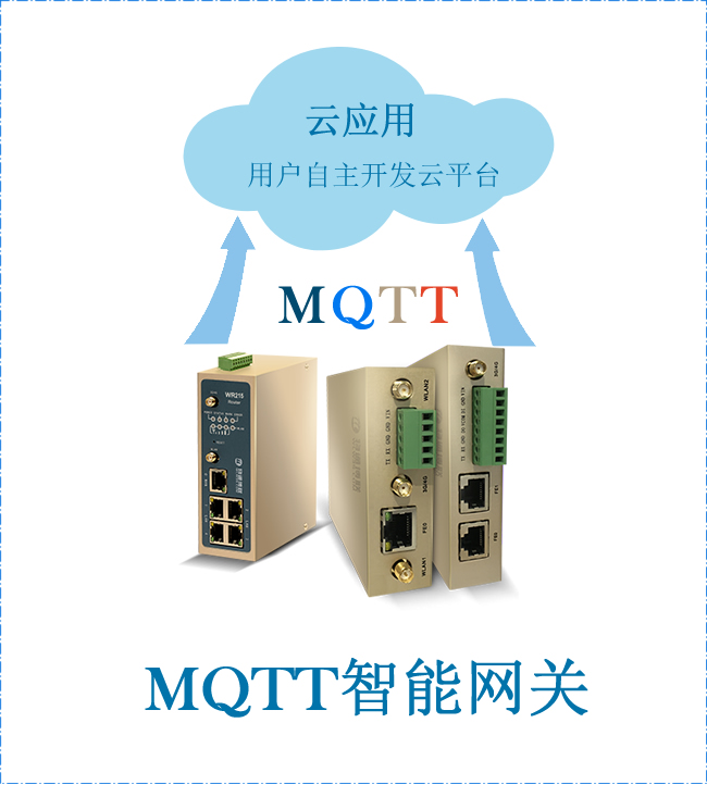 MQTT网关开发方式