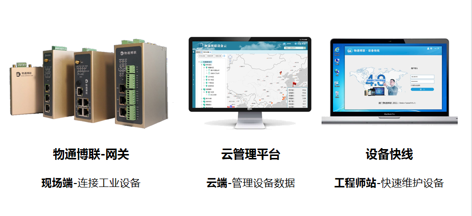 疫情下，工程师如何远程维护工业设备？