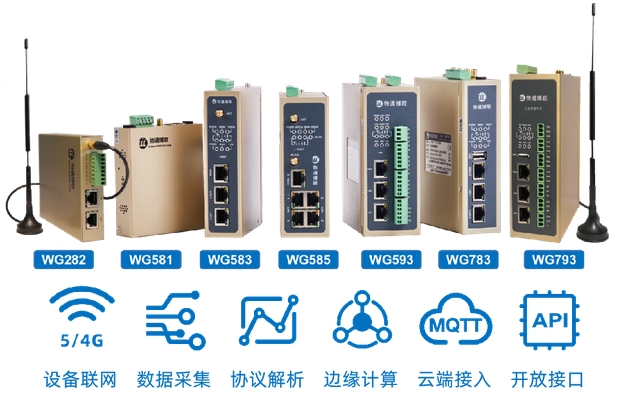 物通博联能耗数据采集网关