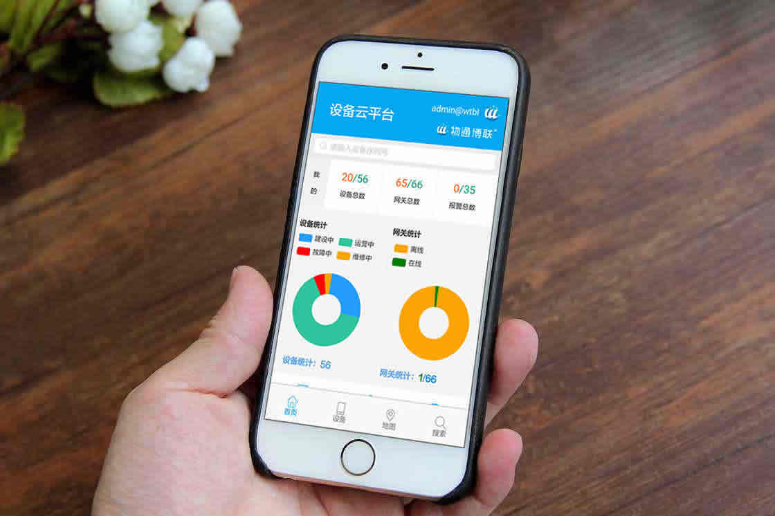 物通博联设备云·手机APP